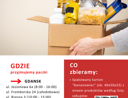 Pomoc dla powodzian